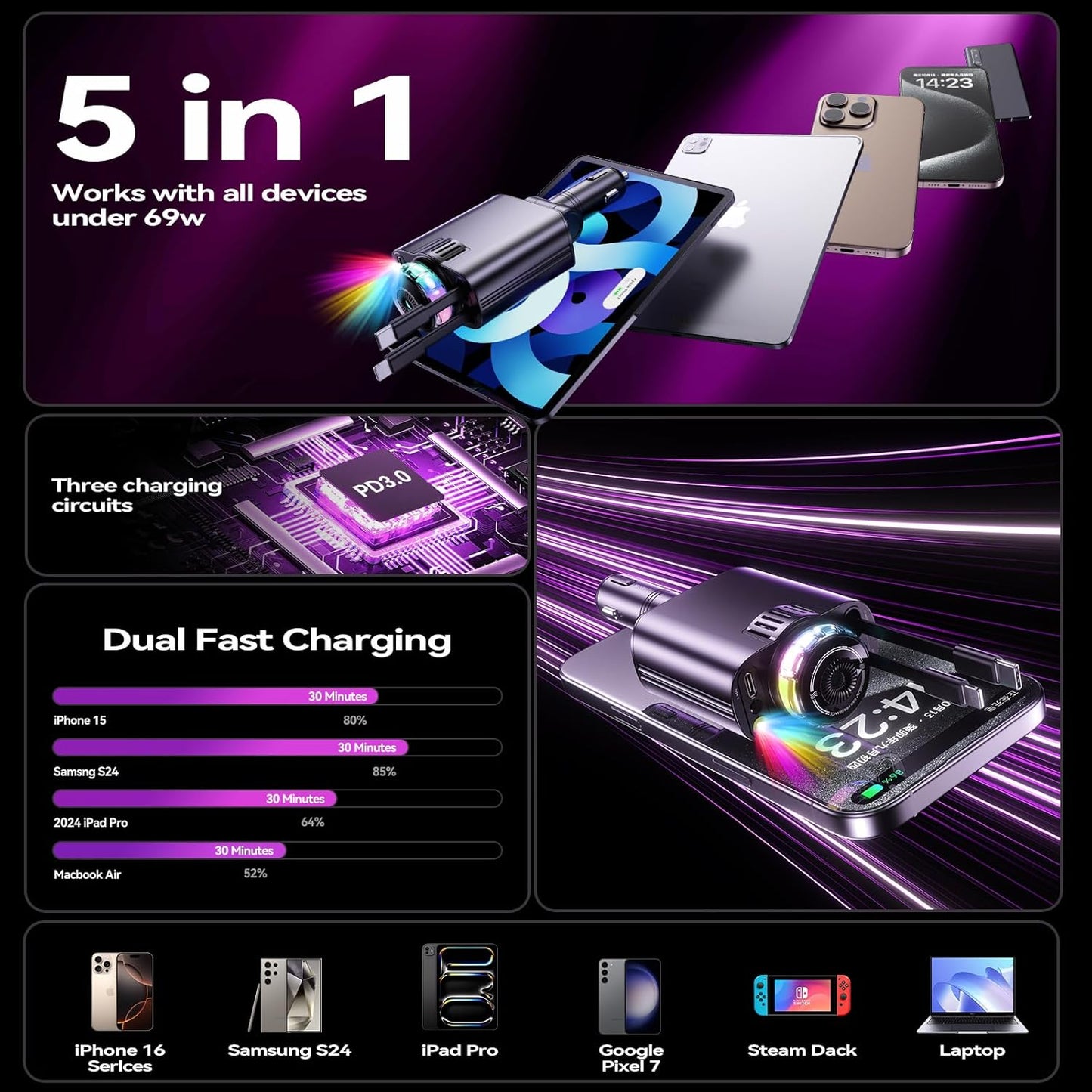 5-in-1 Car Charger with Star light